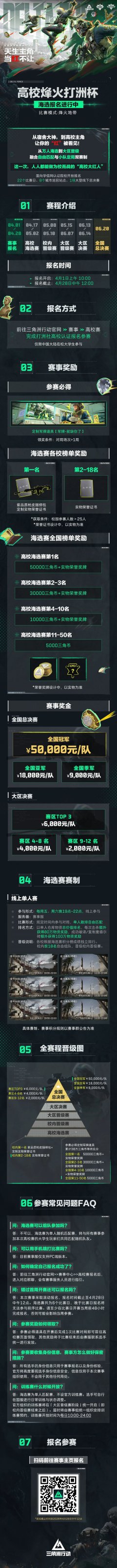 《三角洲行动》高校烽火打洲杯，报名进行中！寻找高校“大红人”