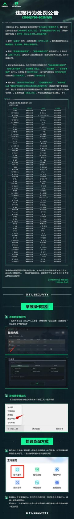 《三角洲行动》违规行为处罚公告(3.30~4.5)