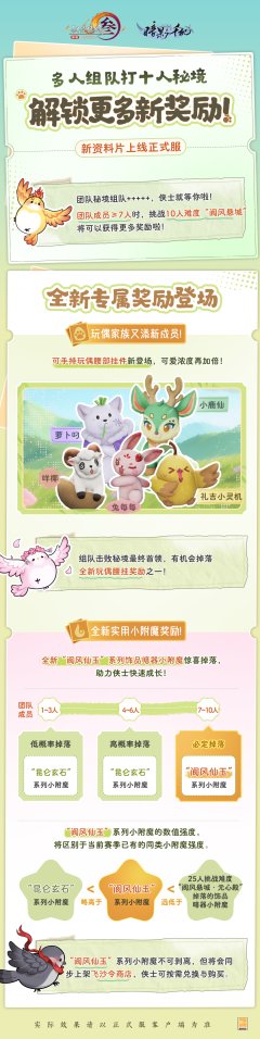 《剑网3》组队打本新增额外奖励？摇人摇人，马上出发！